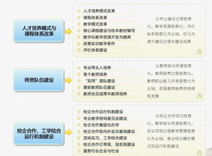 賦能職業教育數字化轉型 湖北華秦教育引領軟件開發與資源建設新篇章