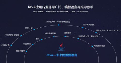 鄭州JavaEE軟件開發培訓市場探析 如何選擇優質機構及費用參考