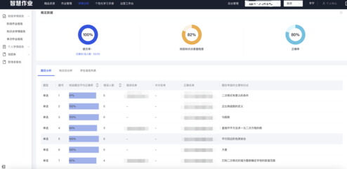 好未來開放小學數學知識圖譜，助力高質量教育發展